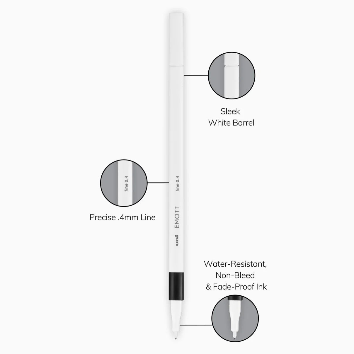 EMOTT Fineliners - 5 Color Set - Vintage